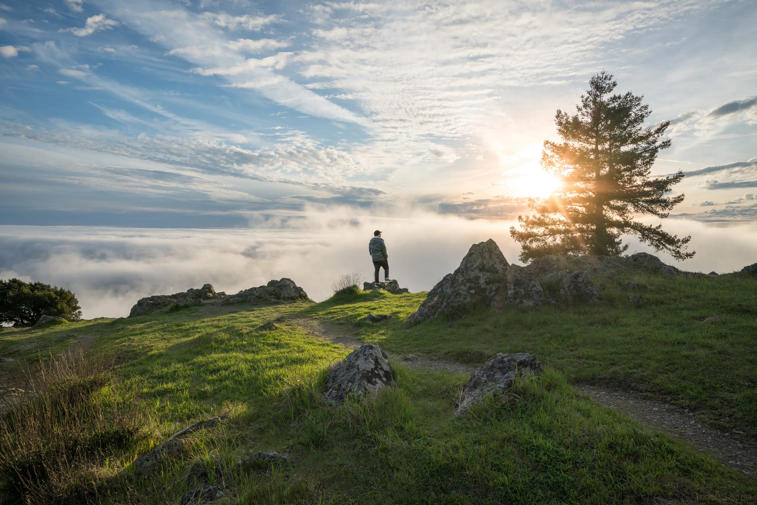Self-Improvement Roadmap: Start Where You Are